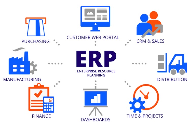 Top 10 School ERP Systems in the USA (2025 Edition)