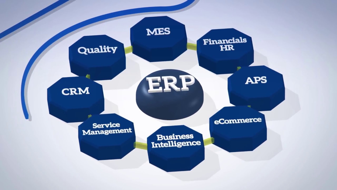 How ERP Helps Schools Improve Communication Between Parents, Teachers, and Students