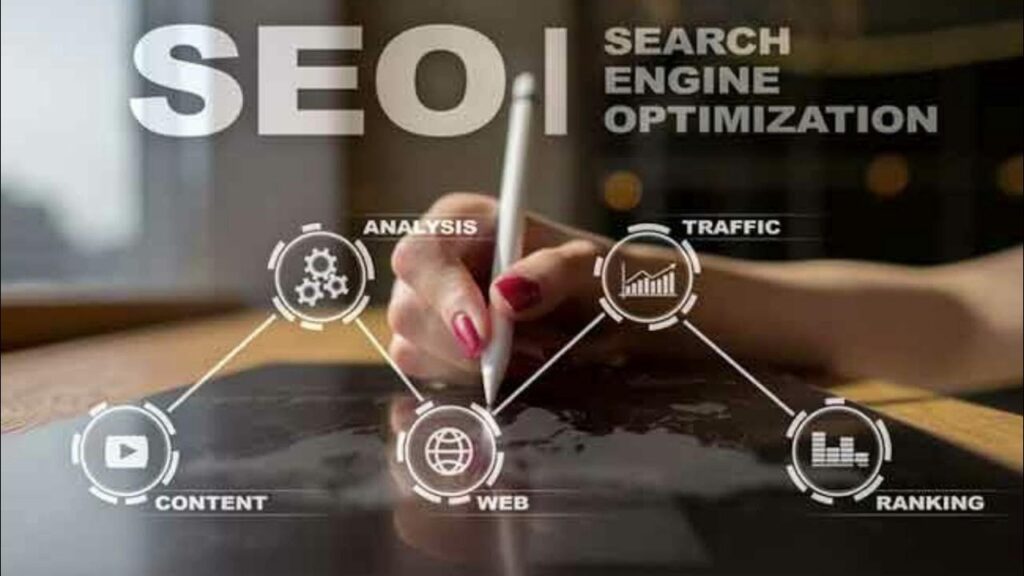 The Rise of Voice Search: What It Means for Your SEO & Marketing Strategy