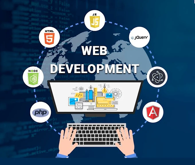 The Future of Web Development: Trends Every Business Should Watch
