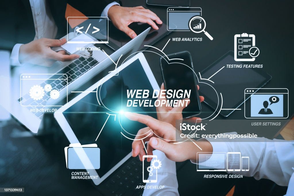 Web Development & IT Solutions for Small Business Success